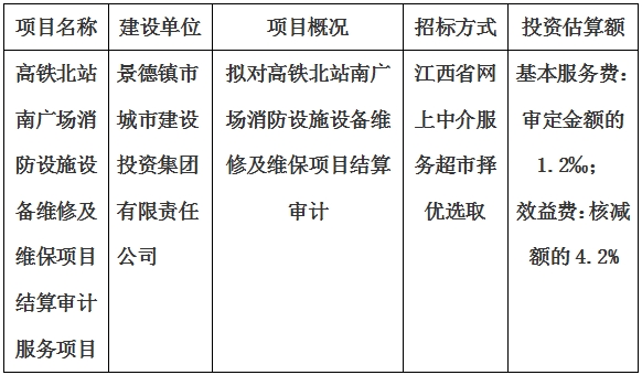 高铁北站南广场消防设施设备维修及维保项目结算审计服务项目计划公告