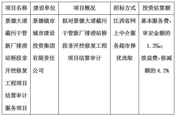 景德大道截污干管新厂排涝站桥段非开挖修复工程项目结算审计服务项目计划公告
