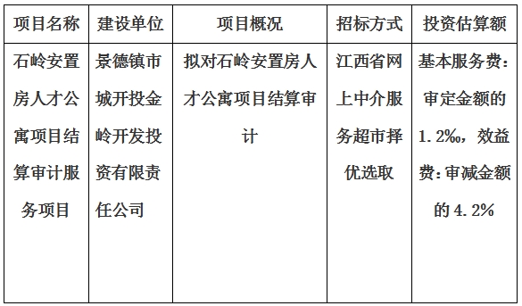 石岭安置房人才公寓项目结算审计服务项目计划公告