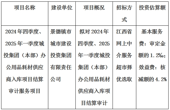 2024年四季度、2025年一季度城投集团(本部)办公用品耗材供应商入库项目结算审计服务项目计划公告