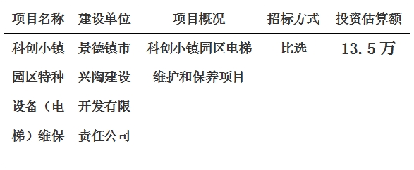 科创小镇园区特种设备（电梯）维保计划公告　　