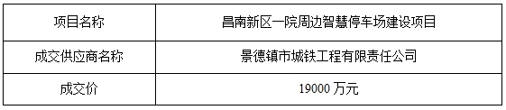 景德镇方顿工程管理咨询有限公司关于昌南新区一院周边智慧停车场建设项目的成交公告