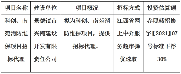 科创、南苑消防维保项目招标代理计划公告