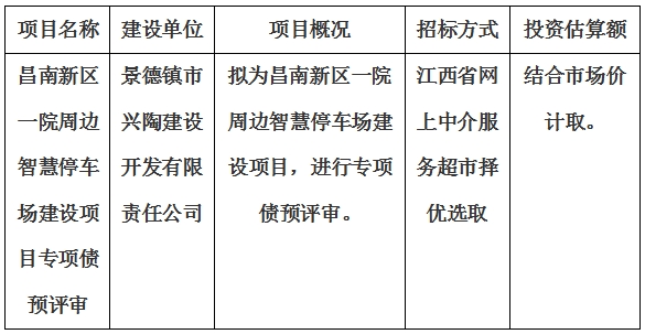 昌南新区一院周边智慧停车场建设项目专项债预评审计划公告
