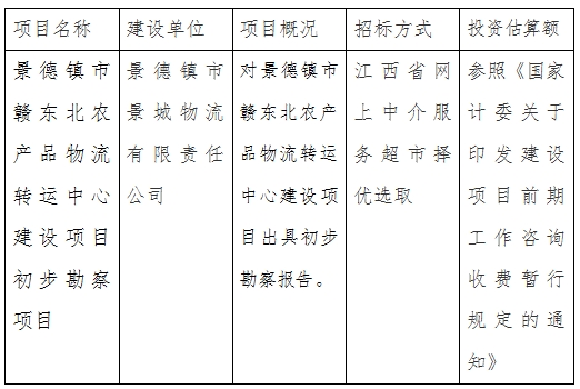景城物流公司景德镇市赣东北农产品物流转运中心建设项目初步勘察项目计划公告