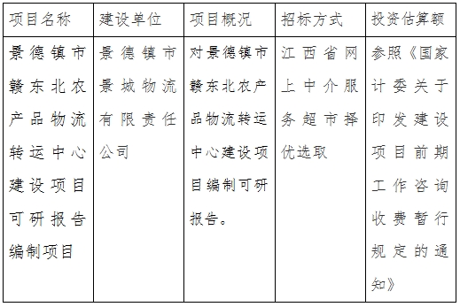景城物流公司景德镇市赣东北农产品物流转运中心建设项目可研报告编制项目计划公告　