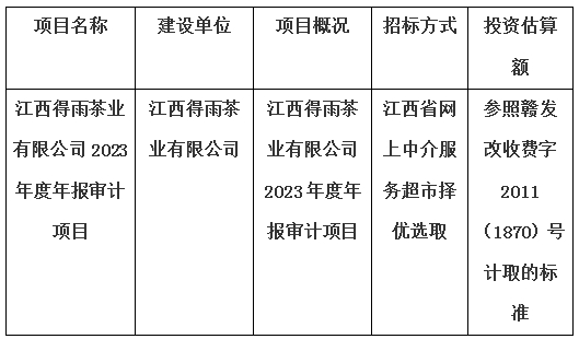 江西得雨茶业有限公司2023年度年报审计项目计划公告