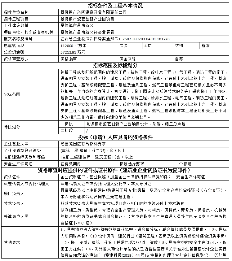 景德镇市瓷艺创新产业园项目设计、采购、施工总承包招标公告