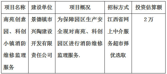 南苑、科创消防维修监理服务项目计划公告