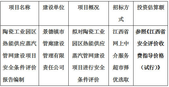 陶瓷工业园区热能供应蒸汽管网建设项目安全条件评价报告编制计划公告