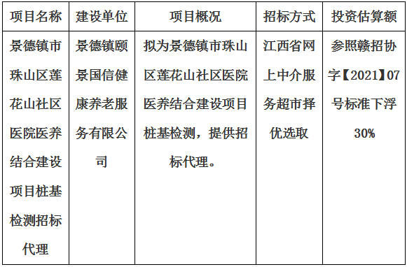 景德镇市珠山区莲花山社区医院医养结合建设项目桩基检测招标代理计划公告