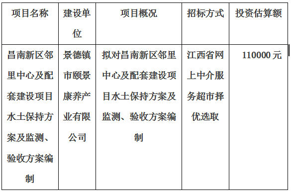 昌南新区邻里中心及配套建设项目水土保持方案及监测、验收方案编制计划公告