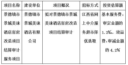 景德镇市景城美涞酒店客房改造项目结算审计服务项目计划公告