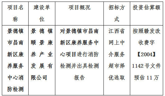 景德镇市昌南新区康养服务中心消防检测计划公告