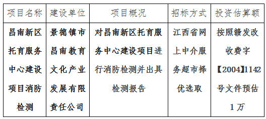 昌南新区托育服务中心建设项目消防检测计划公告
