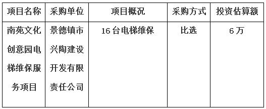 南苑文化创意园电梯维保服务项目采购计划 公告