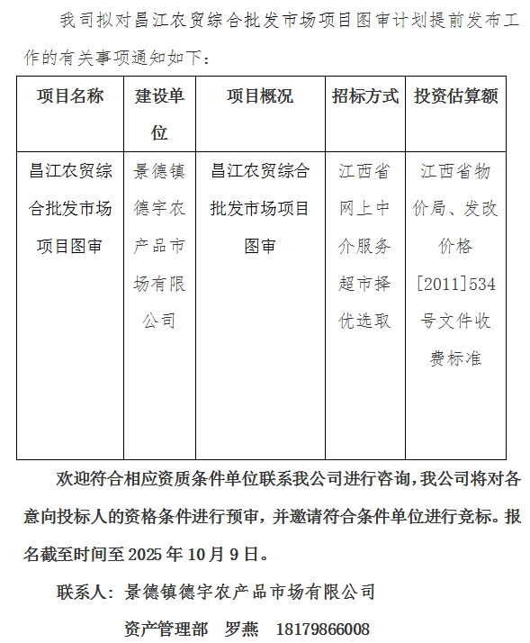 昌江农贸综合批发市场项图审计划公告