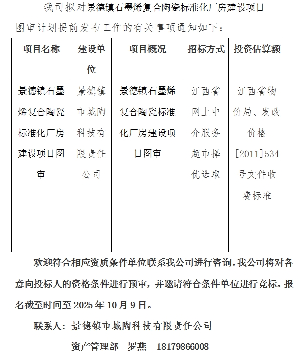 景德镇石墨烯复合陶瓷标准化厂房建设项目图审计划公告