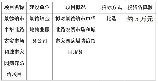 景德镇市中华北路农贸市场和城市家园病媒防治项目计划  公告