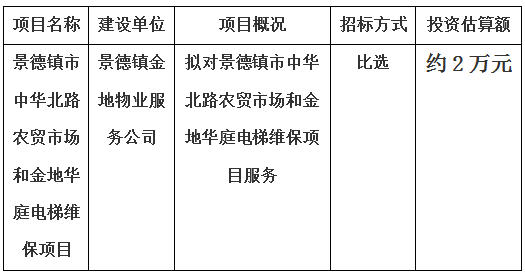 景德镇市中华北路农贸市场和金地华庭电梯维保项目  计划公告
