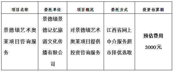 景德镇艺术奥莱项目咨询服务计划公告