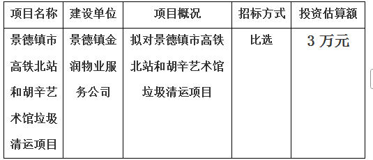 景德镇市高铁北站和胡辛艺术馆垃圾清运项目计划公告