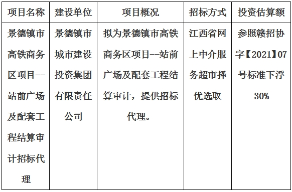 景德镇市高铁商务区项目--站前广场及配套工程结算审计招标代理计划公告