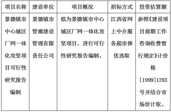 景德镇市中心城区厂网一体化攻坚项目可行性研究报告编制计划公告