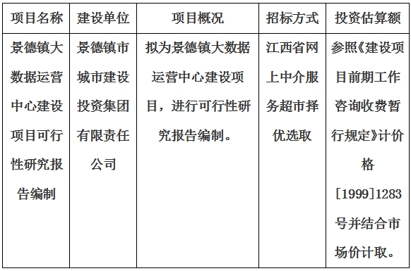 景德镇大数据运营中心建设项目可行性研究报告编制计划公告