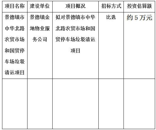 景德镇市中华北路农贸市场和国贸停车场垃圾清运项目计划的公告