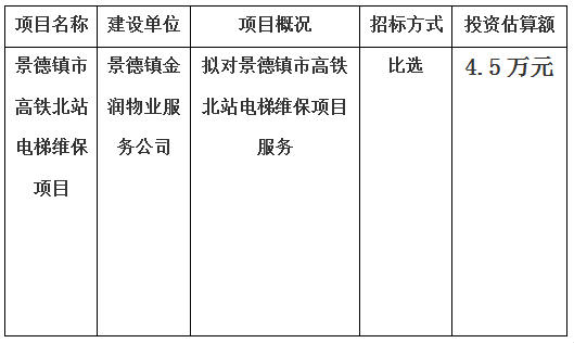 景德镇市高铁北站电梯维保项目计划公告