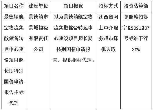 景德镇航空物流集散储备转运中心建设项目超长期特别国债申请报告招标代理计划公告