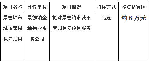 景德镇市城市家园保安项目计划公告