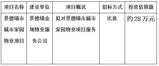 景德镇市城市家物业项目计划公告