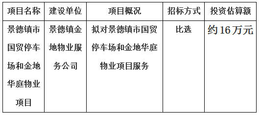 景德镇市国贸停车场和金地华庭物业项目计划公告