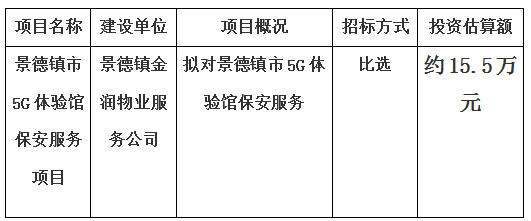 景德镇市5G体验馆保安服务项目计划  公告