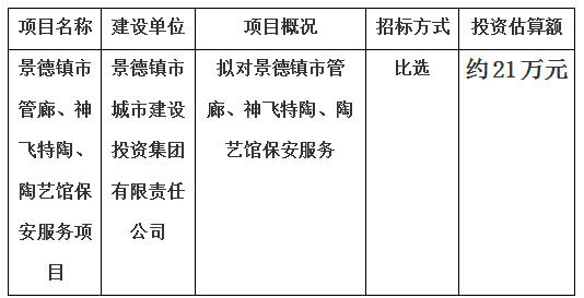 景德镇市管廊、神飞特陶、陶艺馆保安服务项目