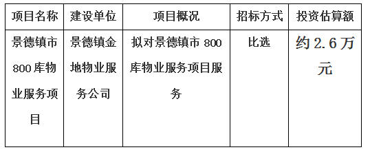 景德镇市800库物业服务项目计划  公告