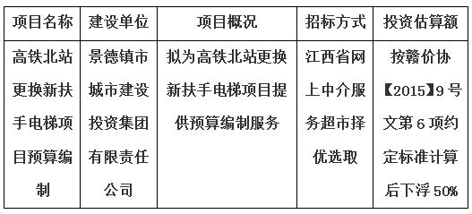 高铁北站更换新扶手电梯项目预算编制计划公告