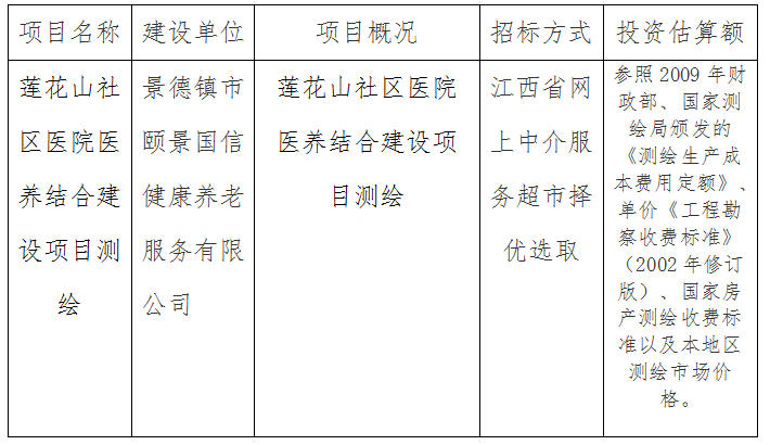 莲花山社区医院医养结合建设项目测绘计划公告