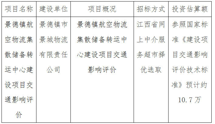 景德镇航空物流集散储备转运中心建设项目交通影响评价计划公告