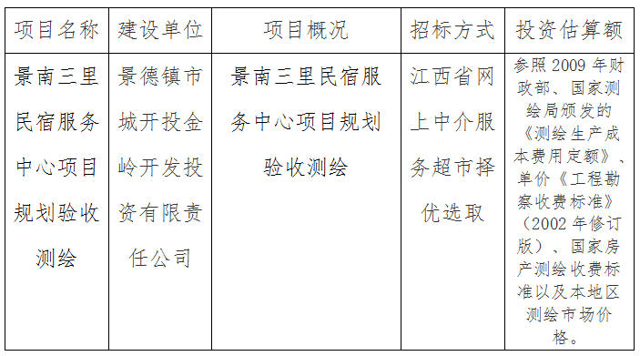景南三里民宿服务中心项目规划验收测绘计划公告