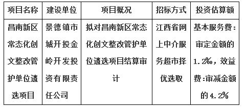 昌南新区常态化创文整改管护单位遴选项目结算审计服务项目计划公告