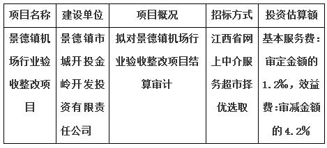 景德镇机场行业验收整改项目结算审计服务项目计划公告