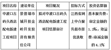 中渡口古码头酒店配电新建工程项目结算审计服务项目计划公告